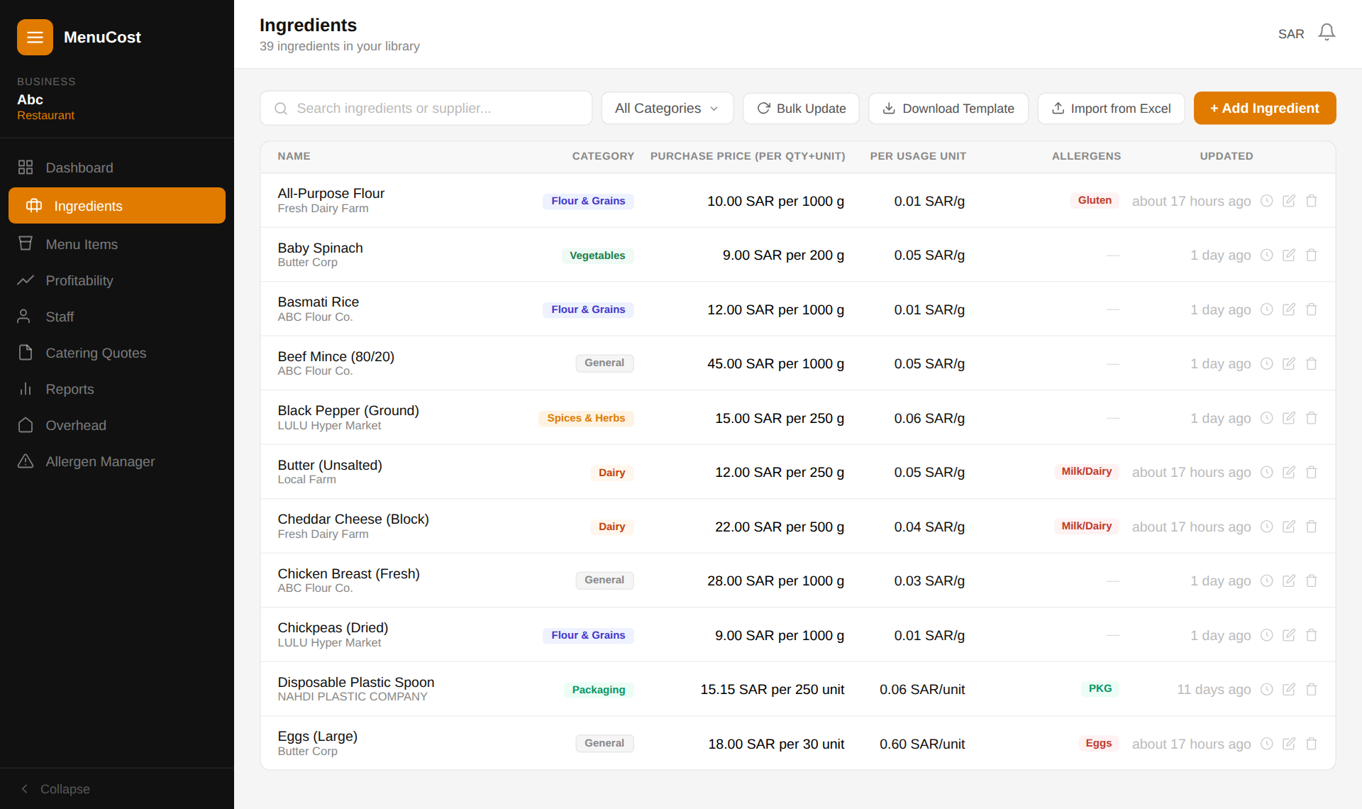MenuCost Ingredients Tab Screen