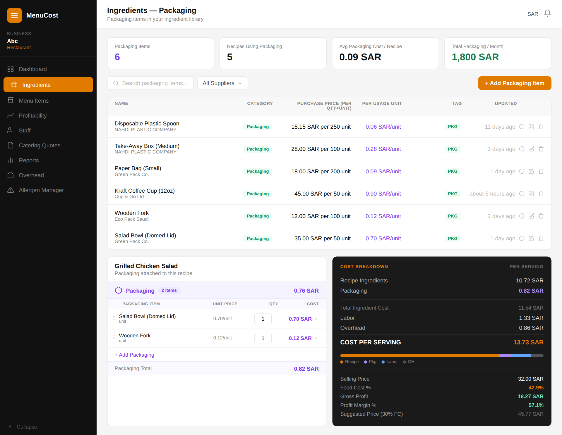 Packaging cost screen in MenuCost
