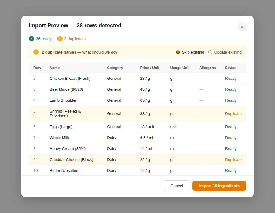Bulk Ingredient Import tab of MenuCost